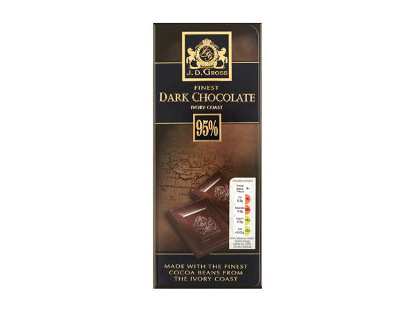 Mörk choklad