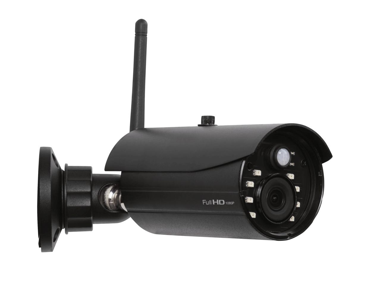 IP Surveillance Camera