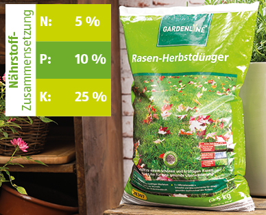 GARDENLINE(R) RasenHerbstdünger Aldi Schweiz Archiv Werbeangebote