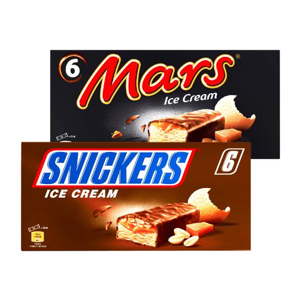 Is