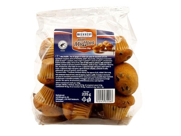 Mini Muffins