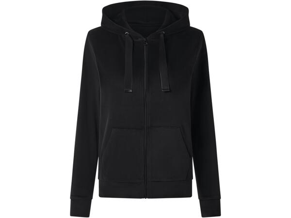 Mysdress
