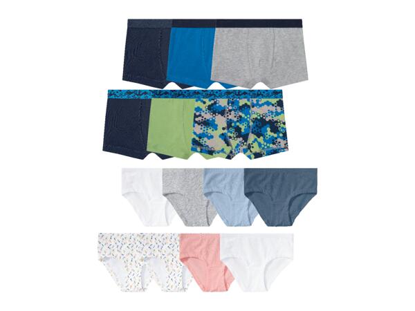 Boxershorts/ Hipstertrosor