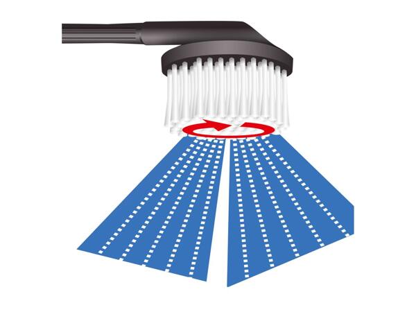 Parkside Pressure Washer