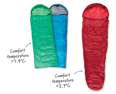 Sleeping Bag
