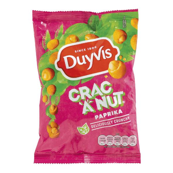 DUYVIS(R) Crac-A-Nut