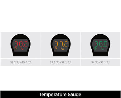Essential Health Infrared Thermometer