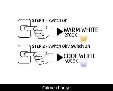 LED Smart Bulbs