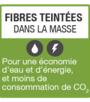 Tapis de plage