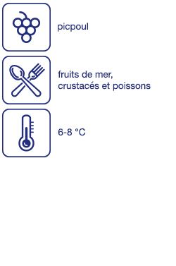 Picpoul de Pinet