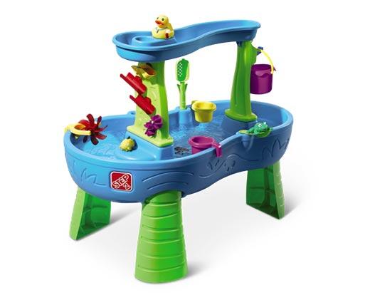 Step2
Rain Showers Water Table