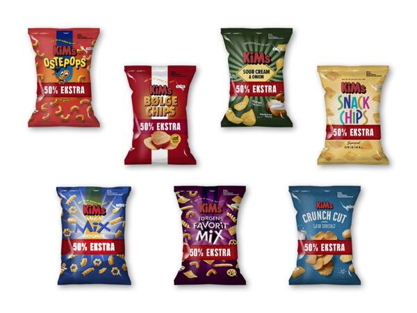 KIMS Chips