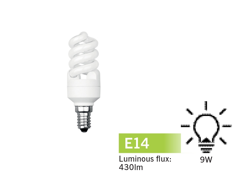 Mini Energy-Saving Bulb