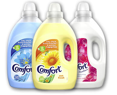 COMFORT Ammorbidente