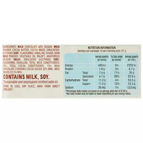 Chocolate Sharepack 126g