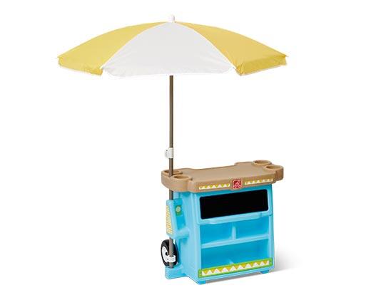 Step 2 Alex's Lemonade Stand
