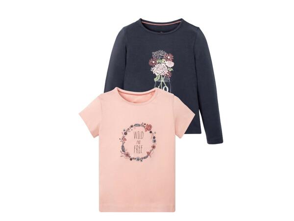 Kids' Tops