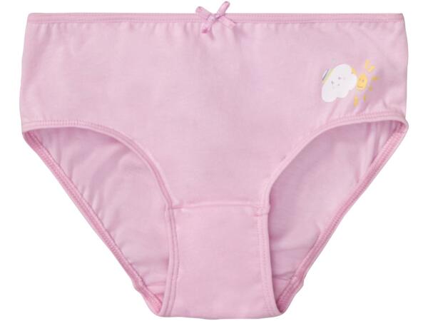 Girls' Briefs