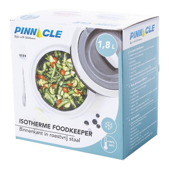 Foodkeeper