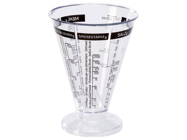 Measuring Set