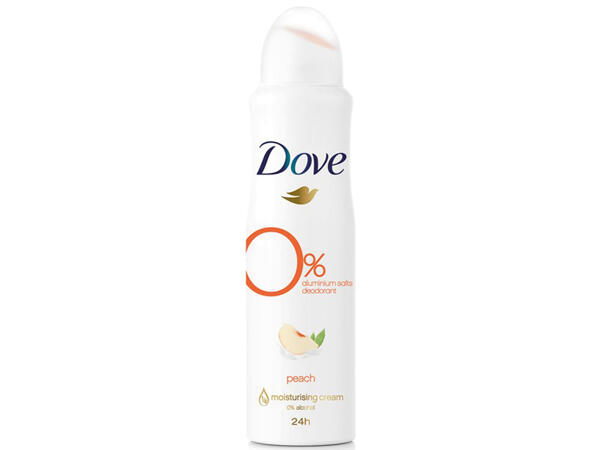 Deospray or deo roll on aluminium