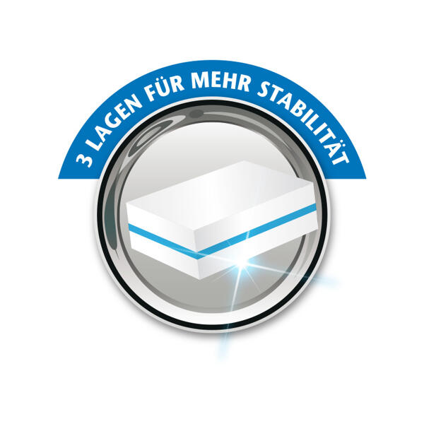 Schmutzradierer / Schwämme
