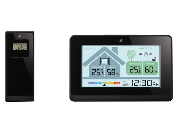 Weather station & ventilation monitor