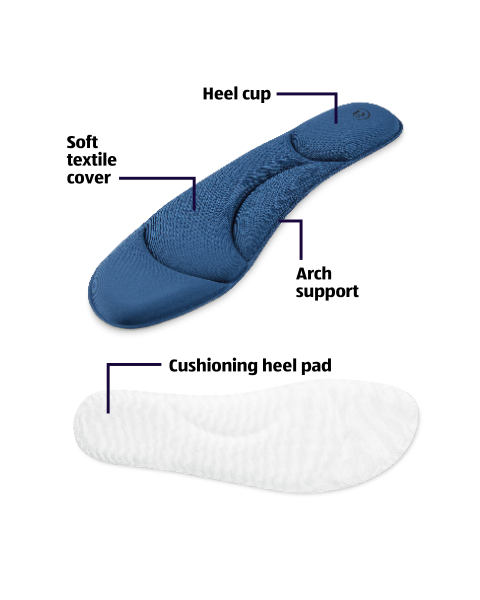 Avenue Blue Comfort Insoles