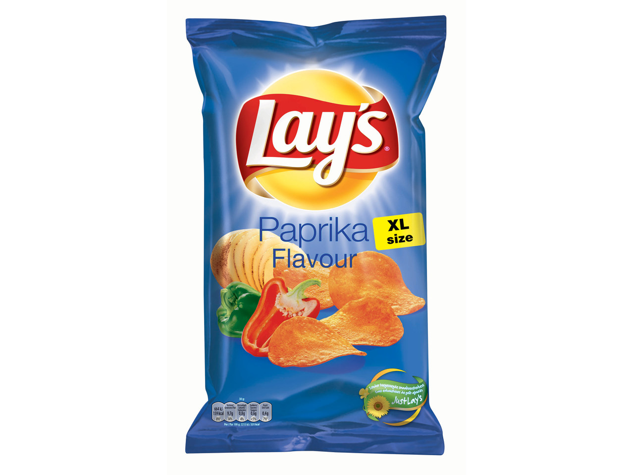 Chips