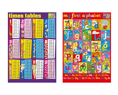 Learning Wall Chart