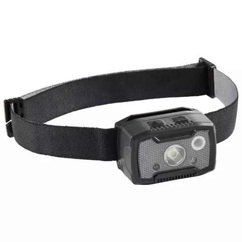 LED Headlamps