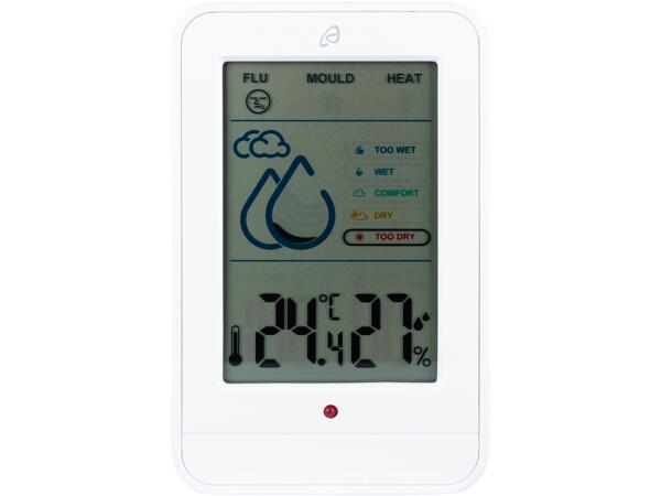 Room Climate Monitor