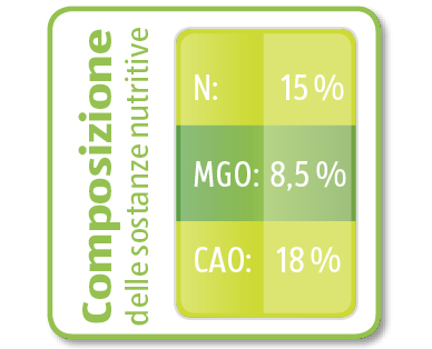 Fertilizzante primaverile per prato GARDENLINE(R)