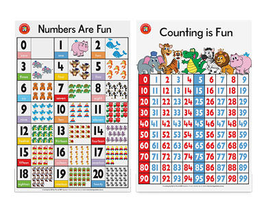Learning Wall Chart