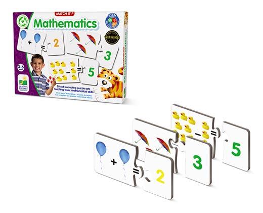 The Learning Journey 
 Match It