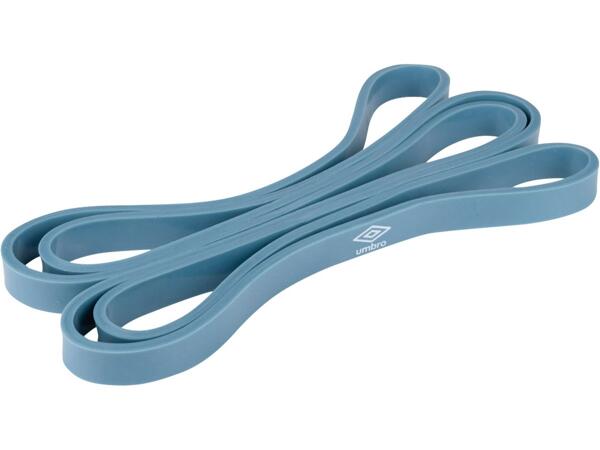 Fitness Accessories or Equipment