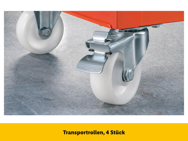 POWERFIX(R)PROFI+ Rollen-Sortiment