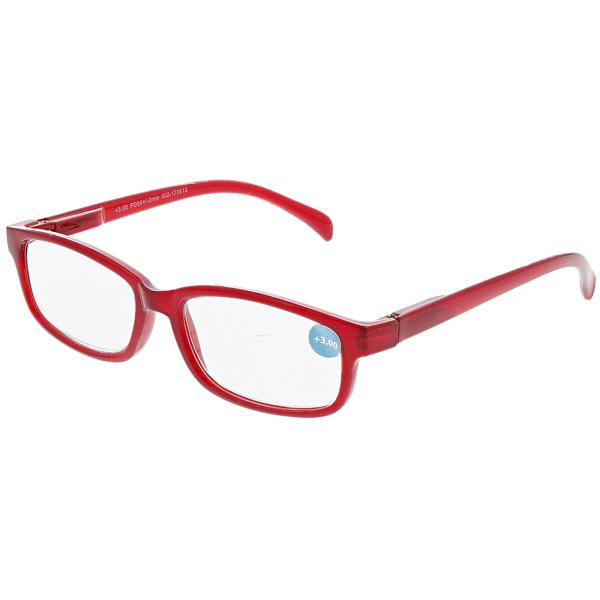 Lunettes de lecture