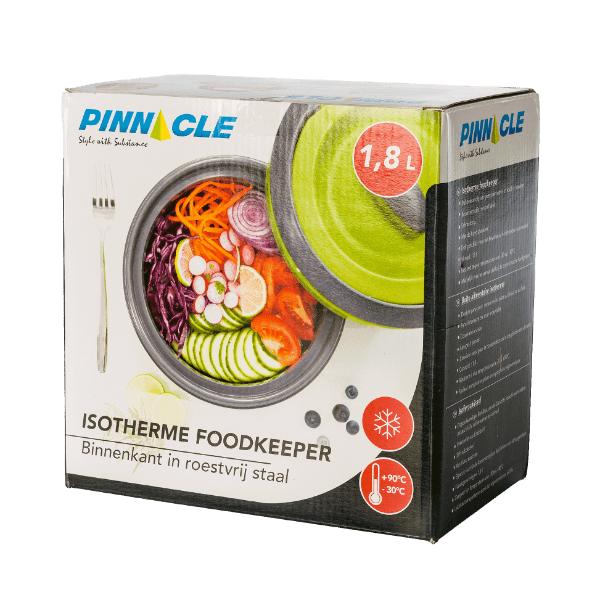 Foodkeeper