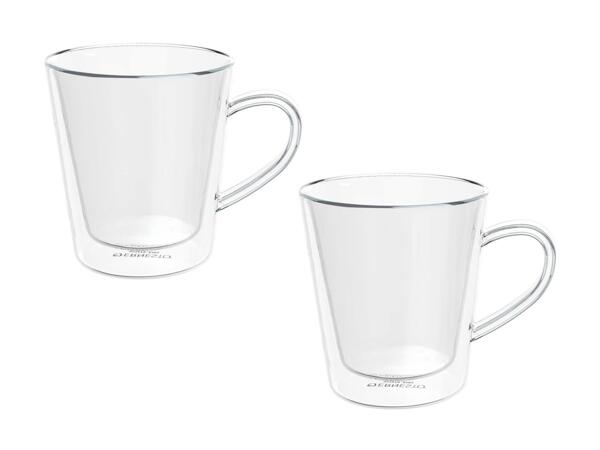 ERNESTO(R) Termoglas