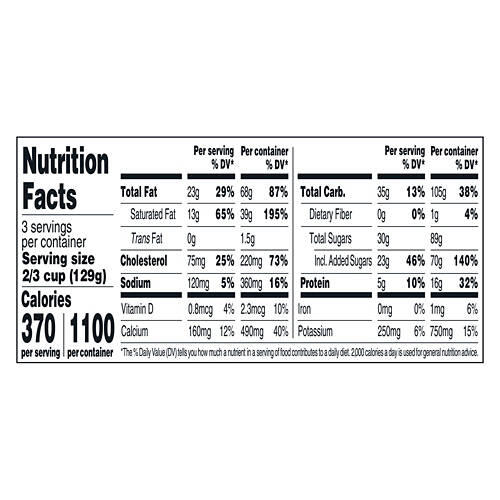 Strawberry Cheesecake Premium Ice Cream, 16 fl oz