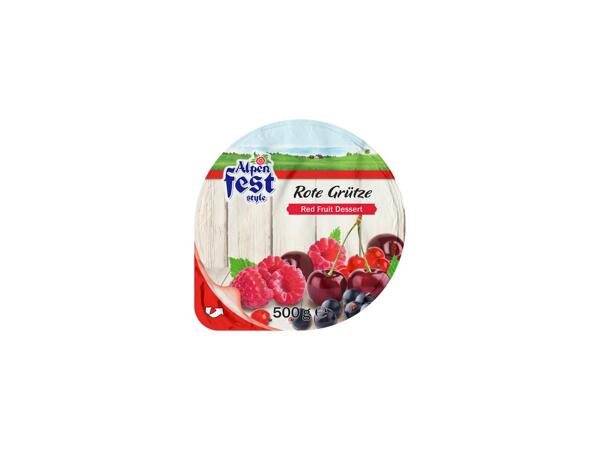 Red Fruit Dessert