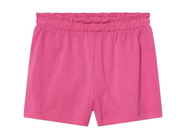 Kids' Shorts