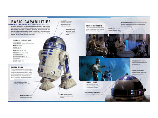 Incredibuilds Star Wars Deluxe Book & Wood Art Model