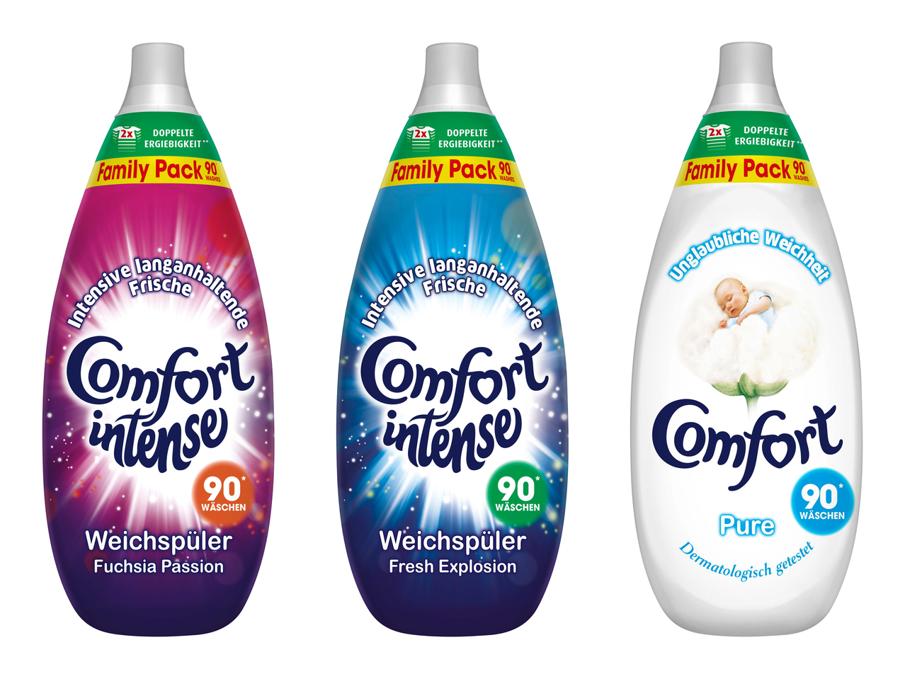 Adoucissant Comfort Intense