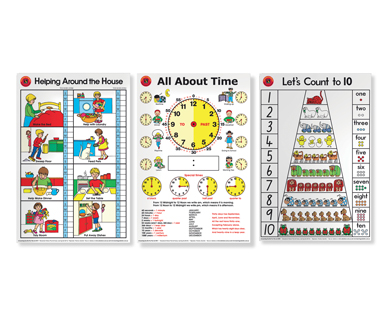 LEARNING WALL CHART