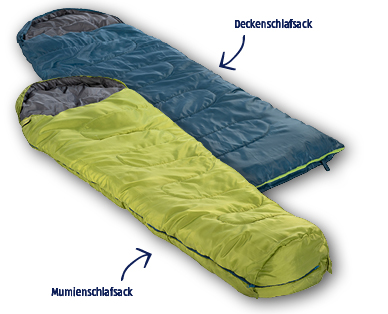 ADVENTURIDGE(R) Mumien-/Deckenschlafsack