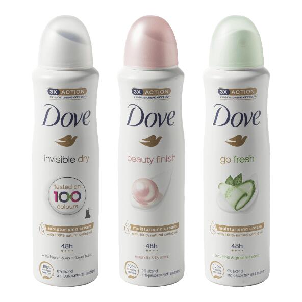 DOVE(R) 				Dove Deodorant
