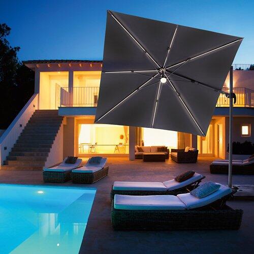 LED-Ampelschirm