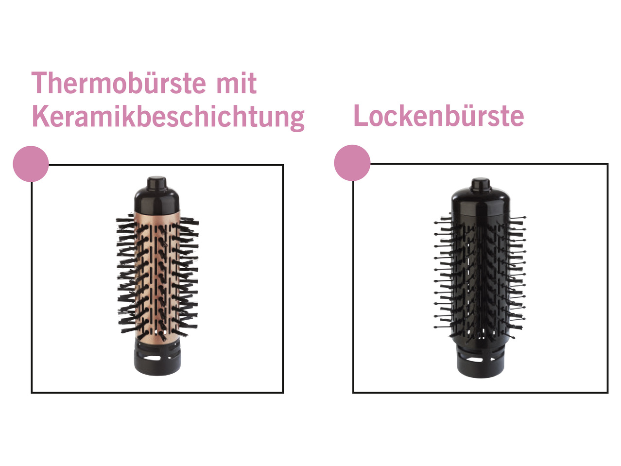 Rotierende Warmluftbürste